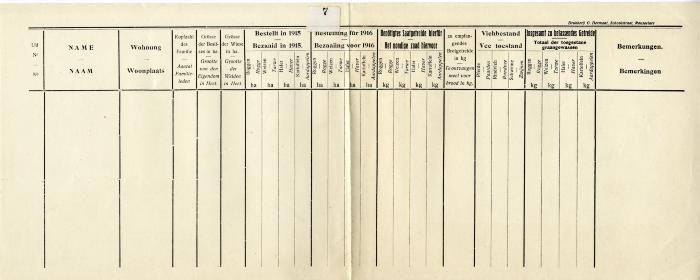 Bestelformulier voor zaaigoed 1915-1916