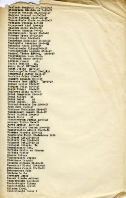 Lijst personen overleden tijdens oorlog