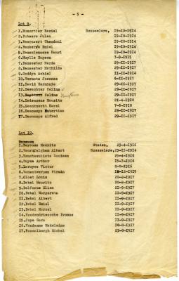 Lijst van burgerlijke oorlogsslachtoffers