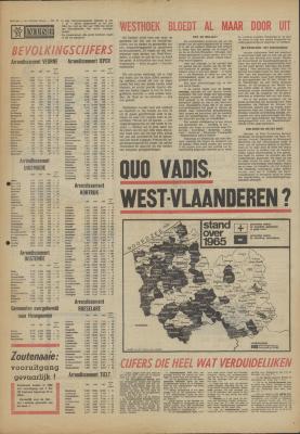 Het Wekelijks Nieuws, 22 april 1966