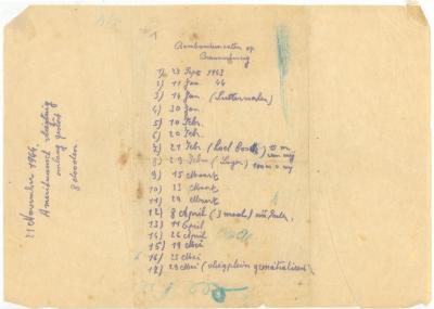 Lijst van bombardementen op Braunschweig, 1943-1944