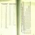 Inlichtingenboekje bij het berekenen van het metaal volgens NV Metaalhandel Verhoestraete, Roeselare