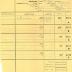 Aanvoerbewijs en rekeningopgave samenwerkende vennootschap cooperatieve Veling , Roeselare, 1946  