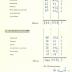 Schoolrapport Lagere Meisjesschool "Heilige Familie", Roeselare, 1961 en 1962